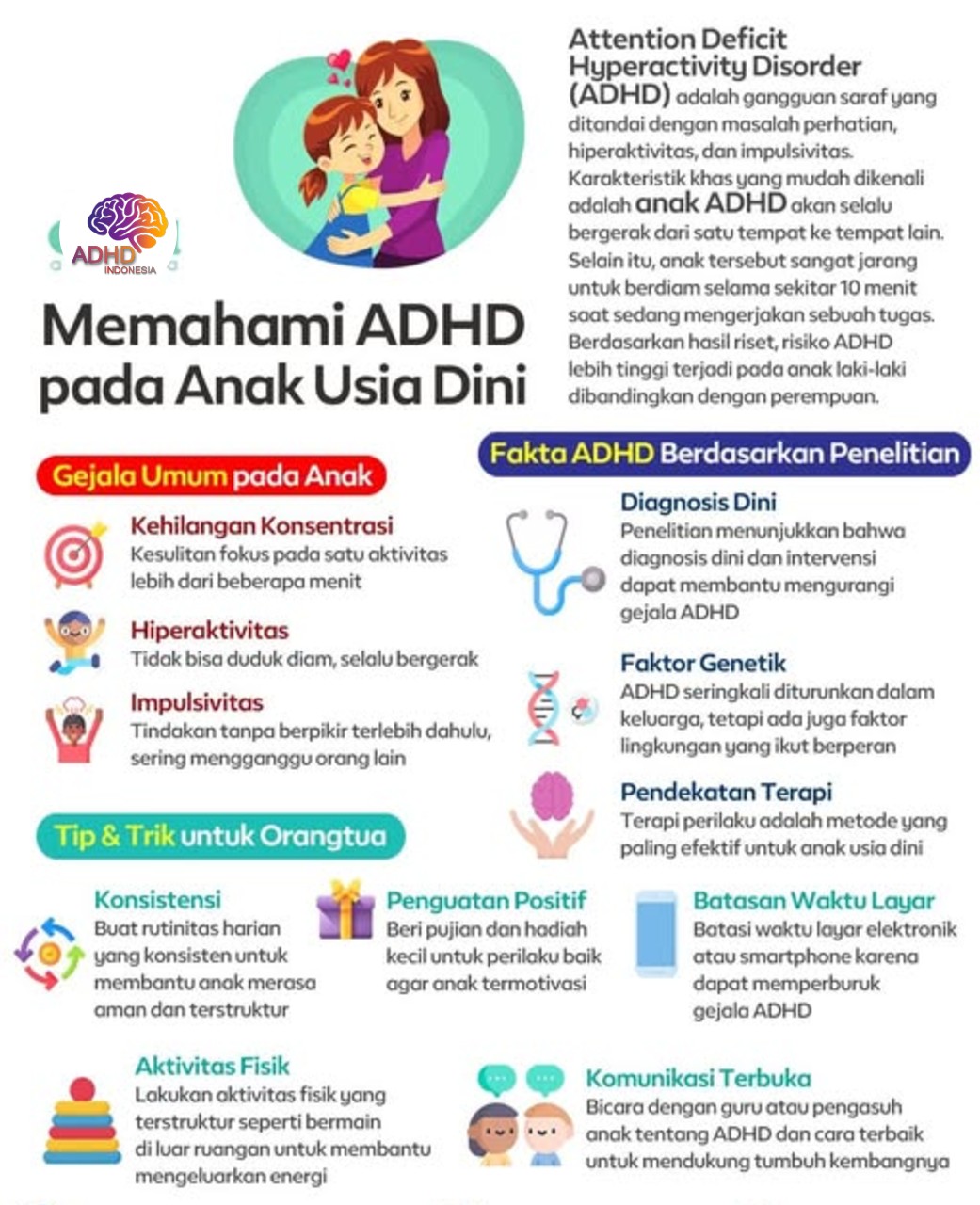 ADHD dan Potensi Bakat Anak yang Perlu Didukung di Kabupaten Tanah Laut