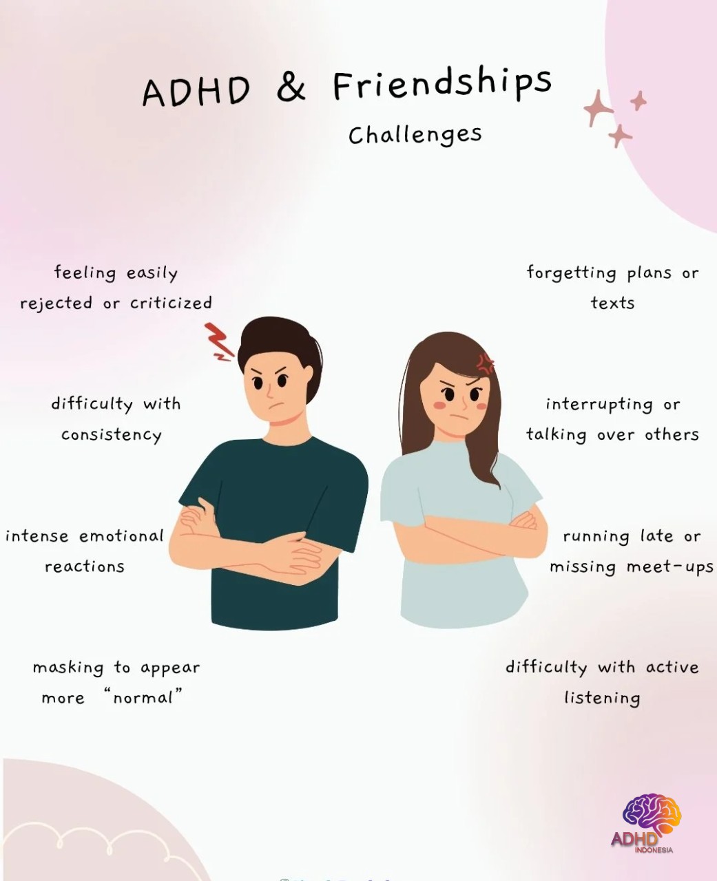 ADHD pada Anak Sekolah: Tantangan dan Pendampingan di Kabupaten Tanah Laut