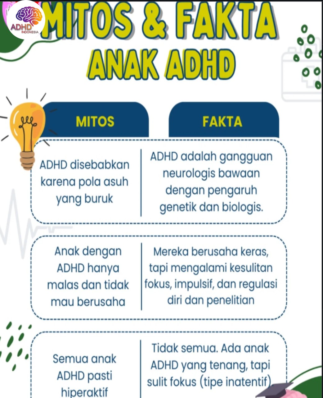 Mitos dan Fakta Seputar ADHD yang Beredar di Kabupaten Tanah Laut