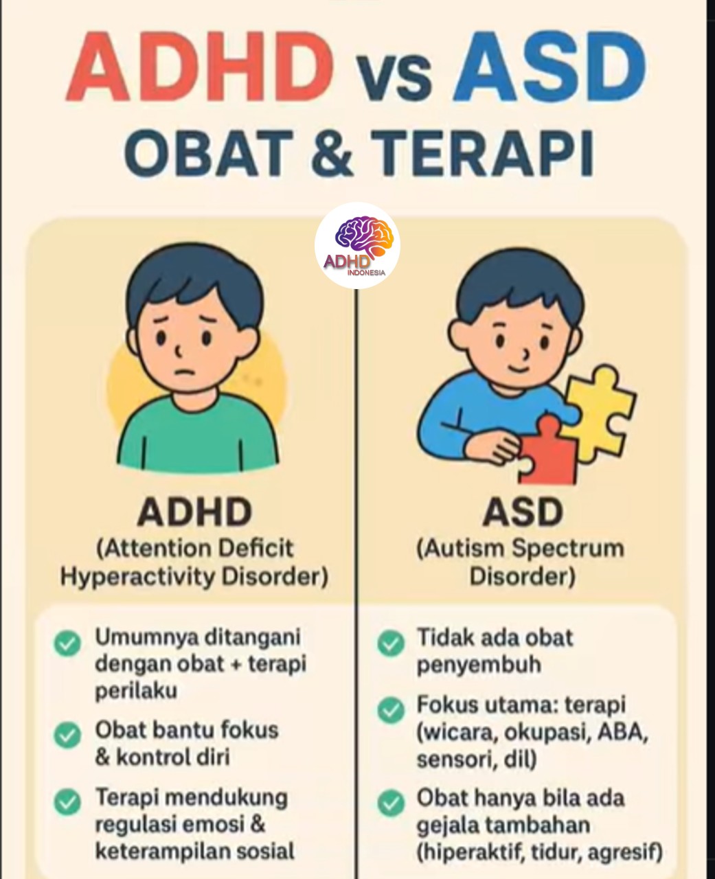 Terapi ADHD: Informasi Awal yang Perlu Diketahui Orang Tua di Kabupaten Tanah Laut